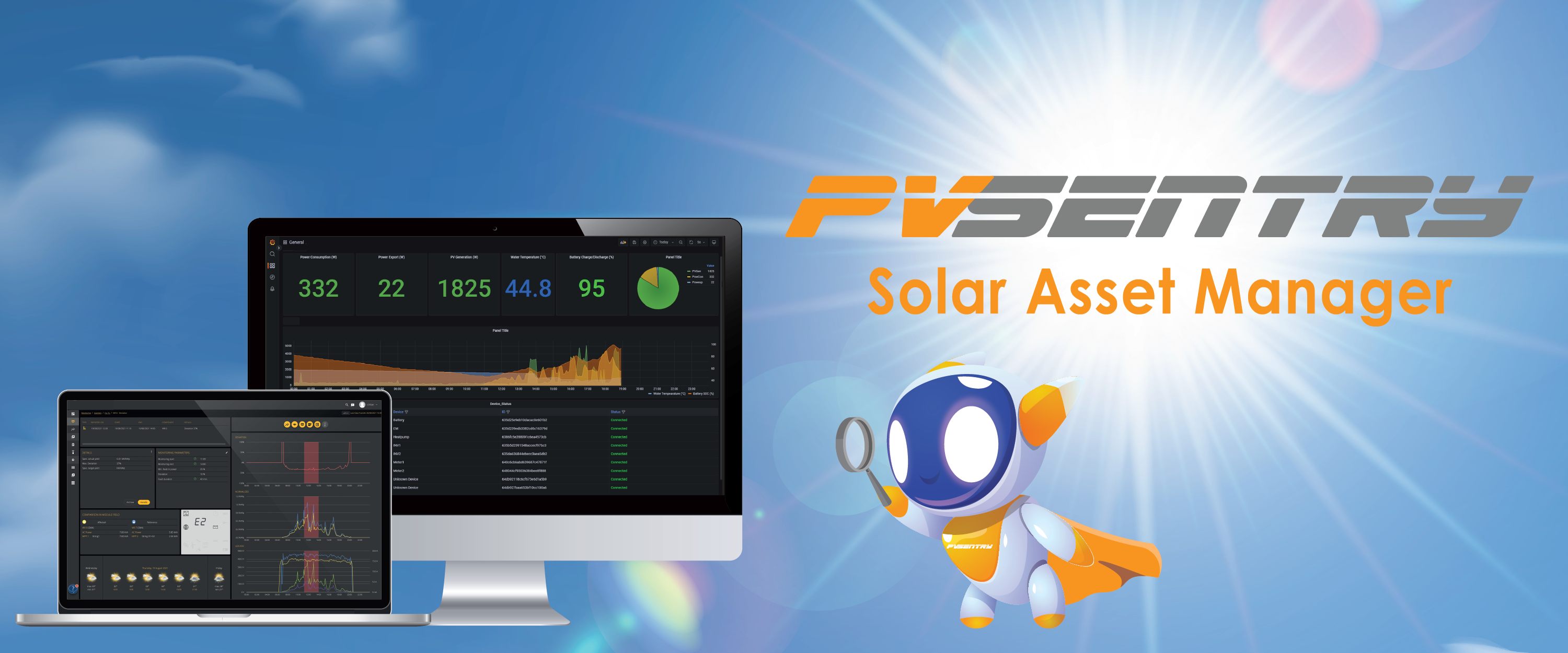 pvsentry solar asset manager